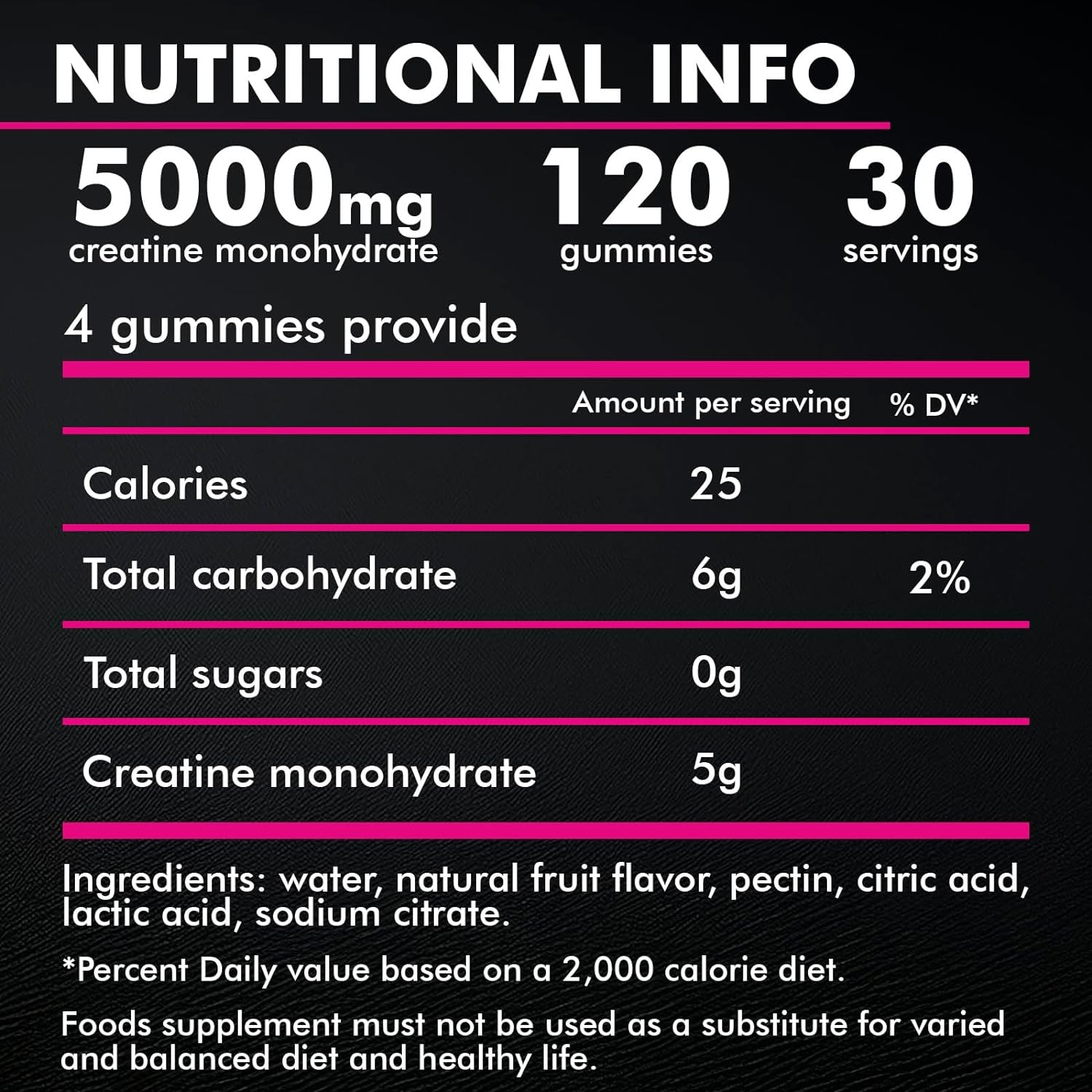 KP Creatine Monohydrate Gummies Mixed Berry for Men & Women, 100% Creatine Mixed Berry Gummies, 5G per Serving + Vegan, Sugar Free, Mixed Berry + Strength, Energy, Muscle & Booty Gain - 120 Count