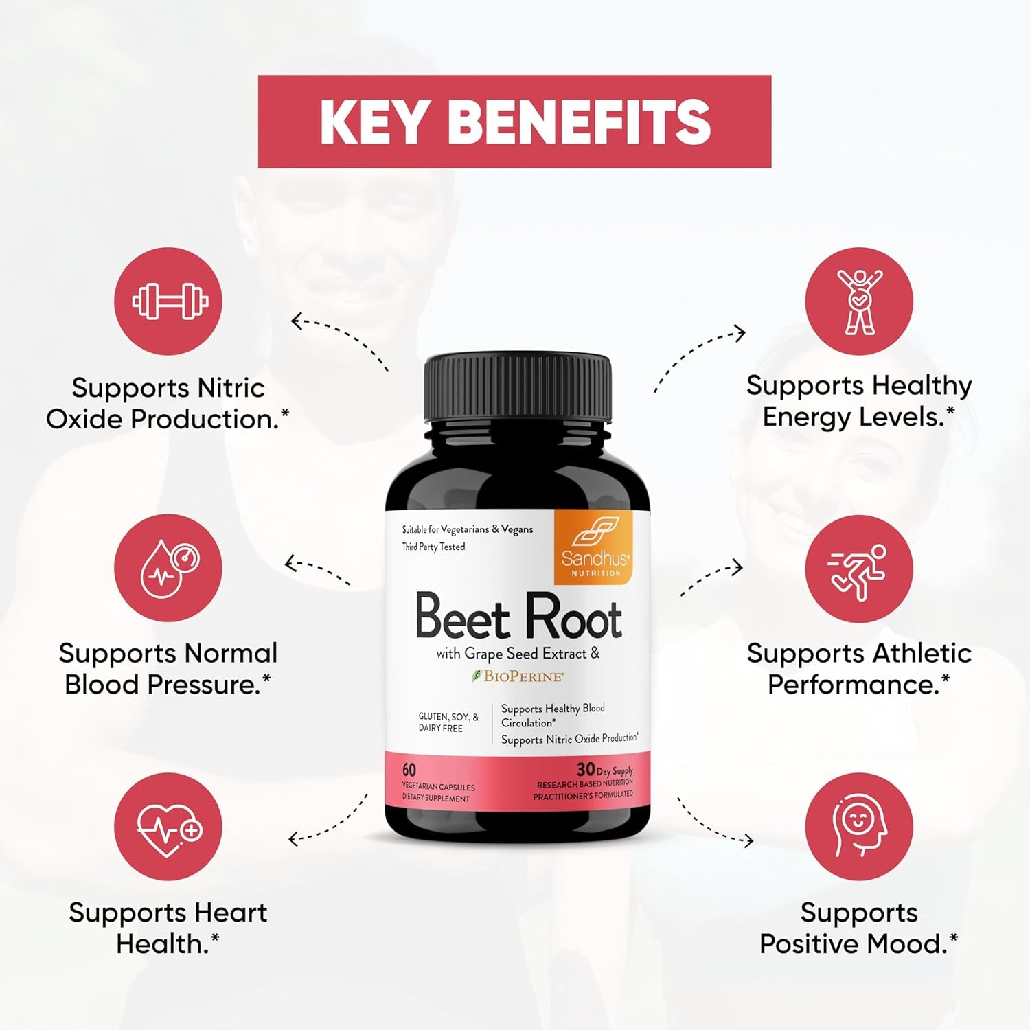 Sandhu'S Pure Bovine Colostrum Powder Supplement for Humans 30 Servings & Beet Root Powder with Bioperine Capsules| Supports Immune, Gut, Muscle and Heart Health, Energy Level| Non-Gmo | Made in USA 