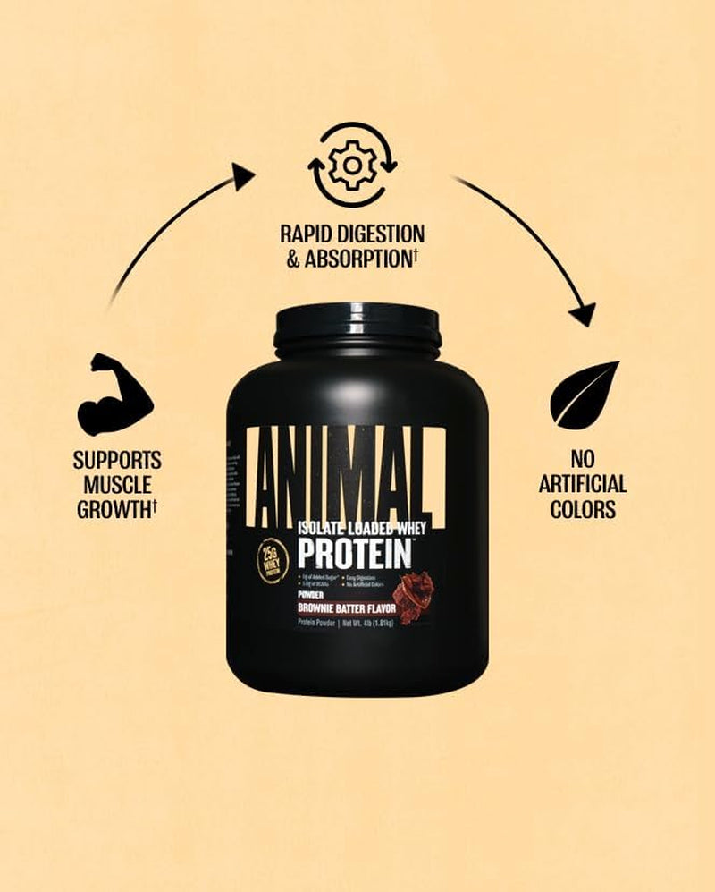 Animal Whey Isolate Protein Powder - Loaded for Pre & Post Workout Muscle Builder and Recovery with Digestive Enzymes for Men & Women - 25G Protein, Great Taste, Low Sugar - Brownie Batter 4 Lbs