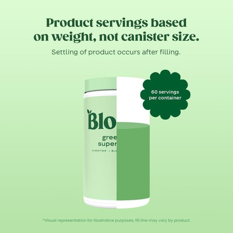 Bloom Nutrition Superfood Greens Powder, Digestive Enzymes with Probiotics and Prebiotics, Gut Health, Bloating Relief for Women, Chlorella, Green Juice Mix with Beet Root Powder, 60 SVG, Original 