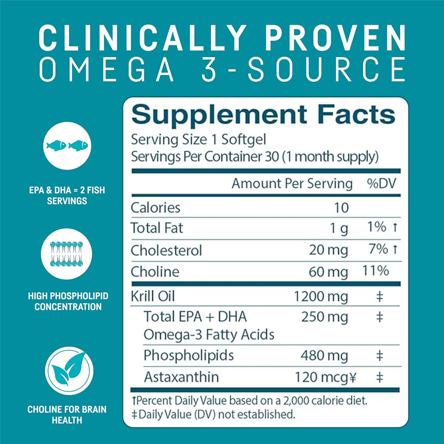 Kori Krill Oil Omega 3 Supplement, Antarctic Krill Oil with Superior Absorption Vs Fish Oil, Krill Oil 1200Mg Softgels, 30 Softgels, EPA & DHA (Pack of 3)