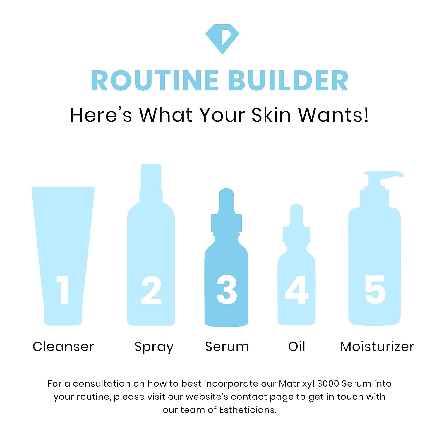 Timeless Skin Care Matrixyl 3000 Serum - Personal Care Face Serum Supports Hydration - Matrixyl Serum with Hyaluronic Acid - Fragrance-Free Serum for Skin Care - 1 Oz (Pack of 2)