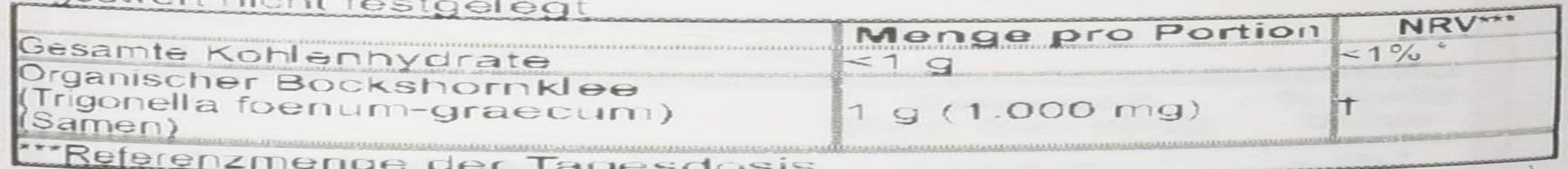 NOW Supplements, Fenugreek (Trigonella Foenum-Graecum) 500 Mg, Herbal Supplement, 100 Veg Capsules