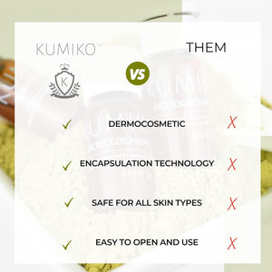 KUMIKO Ultimate Age Defying Matcha Revitalizing Facial Ampoule for Men and Women - Facial Serum Hydrates & Plumps Skin - Defend, Restore and Rejuvenate All Skin Types with Vitamin C - 15 Vials
