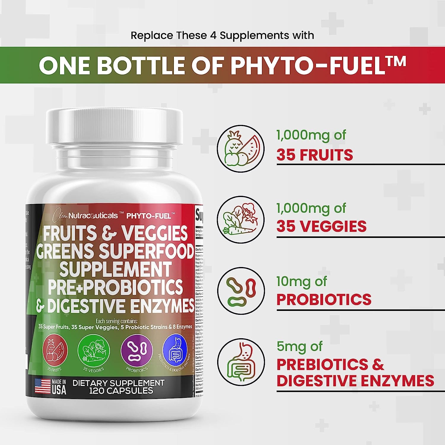Clean Nutraceuticals Fruits and Veggies Supplement Reds & Green Superfood - Balance of over 70 Fruit & Vegetable Supplements Capsules with Probiotics Prebiotics Digestive Enzymes - 120 Ct USA 