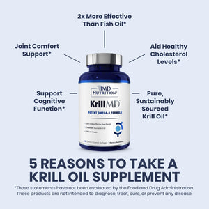 Krillmd - Antarctic Krill Oil Omega 3 Supplement with Astaxanthin, EPA, DHA | 2X More Effective than Fish Oil | 60 Lemon-Coated Softgels 