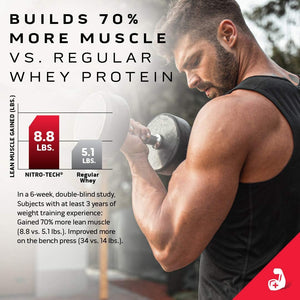 {Product Name} – {Primary Function} – USA-imported supplement delivered in Australia delivery through Australia Post