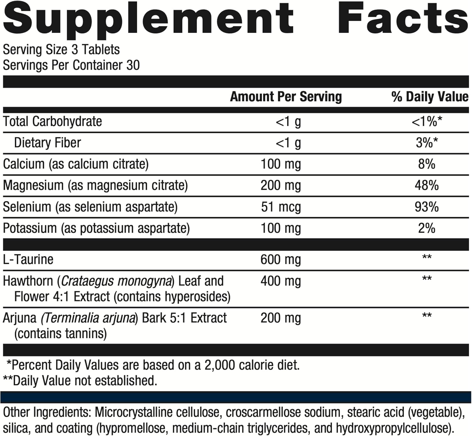 '- Cardiogenics Intensive Care, 90 Count 