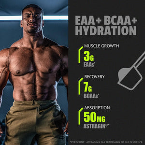 Larry Wheels' Essential Amino Acids EAA Powder - Tropical Punch - Pre, Intra & Post Workout Drink - BCAA Powder for Men & Women, EAA + BCAA + Hydration. Advanced Formula with Astragin.