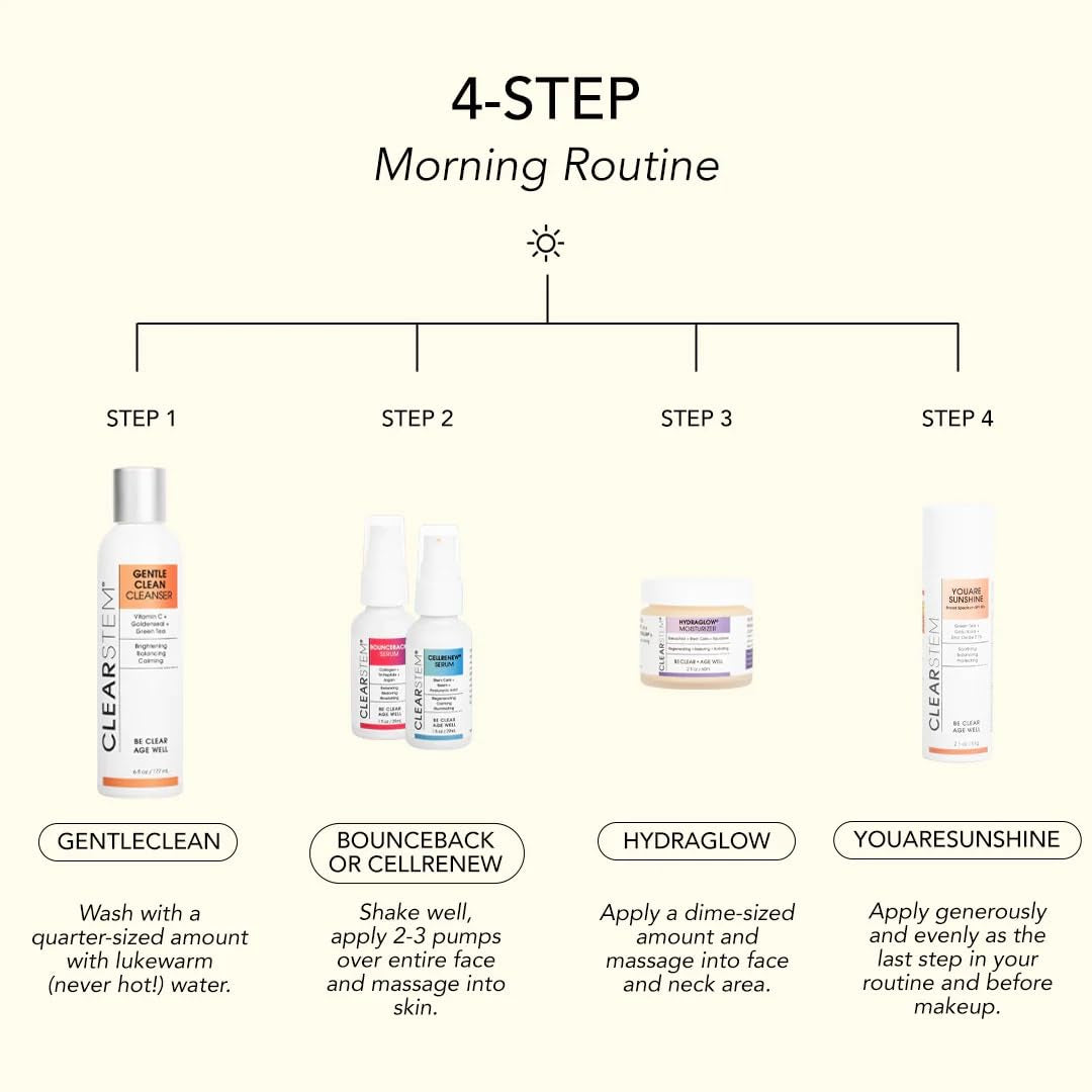Clearstem - CELLRENEW - Collagen Stem Cell Serum - Acne + Youthful Skin Face Serum - Hyaluronic Acid, Reishi, Aloe Vera - Facial Skin Care Products - Vegan, Gluten Free, Cruelty Free - 1 Fl Oz / 29Ml