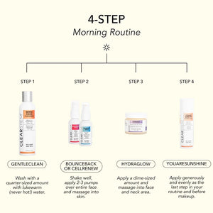 Clearstem - CELLRENEW - Collagen Stem Cell Serum - Acne + Youthful Skin Face Serum - Hyaluronic Acid, Reishi, Aloe Vera - Facial Skin Care Products - Vegan, Gluten Free, Cruelty Free - 1 Fl Oz / 29Ml