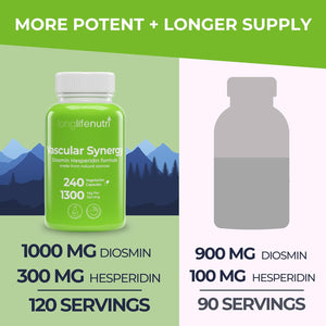 {Product Name} – {Primary Function} – USA-imported supplement delivered in Australia delivery through Australia Post