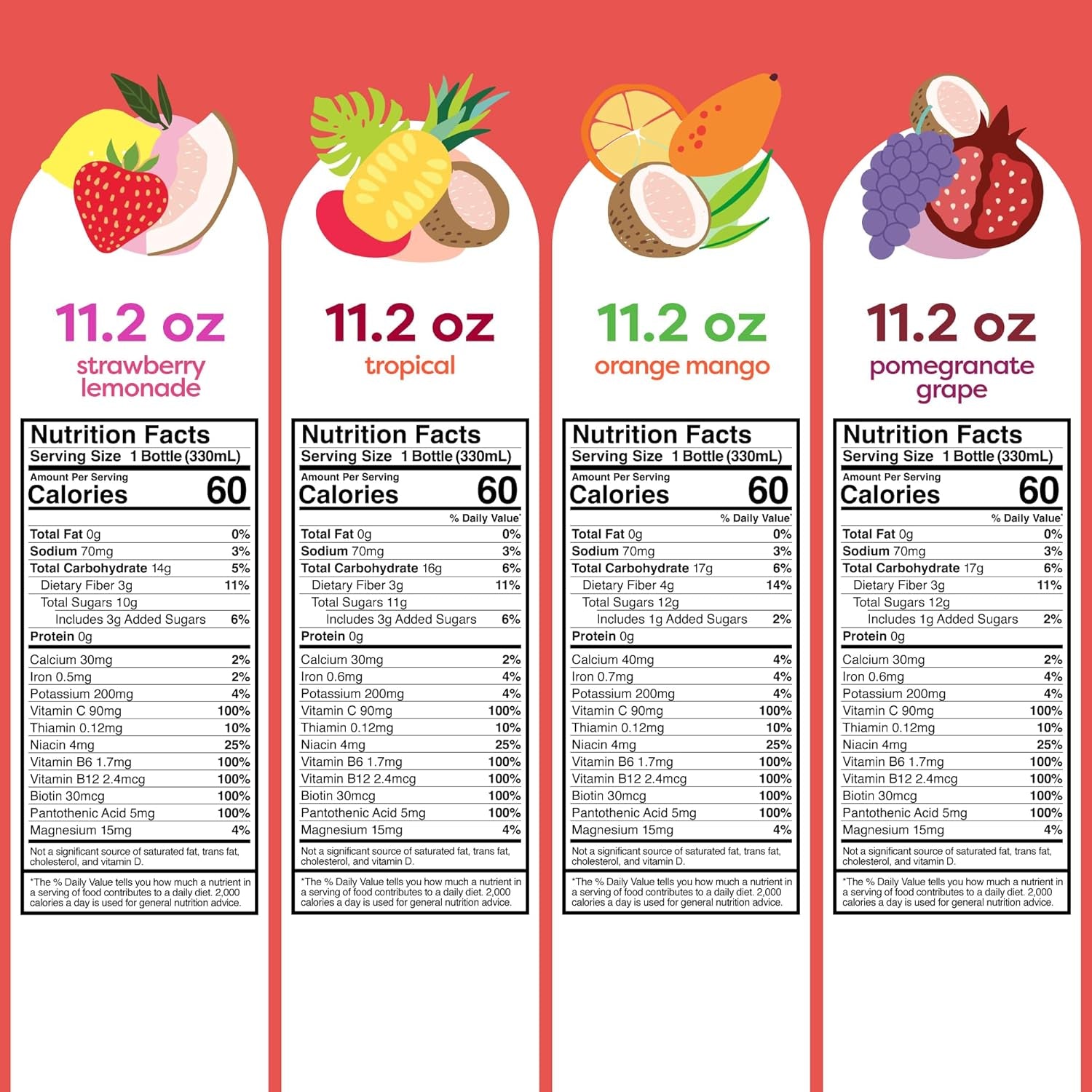 Lactation Supplement Support, Coconut Water, Vitamins & Electrolyte Drink for Breastfeeding, Breast Milk & Immune Support, Lactation Cookies Alt, Gluten Free, Low Sugar, 8 Variety Pack 