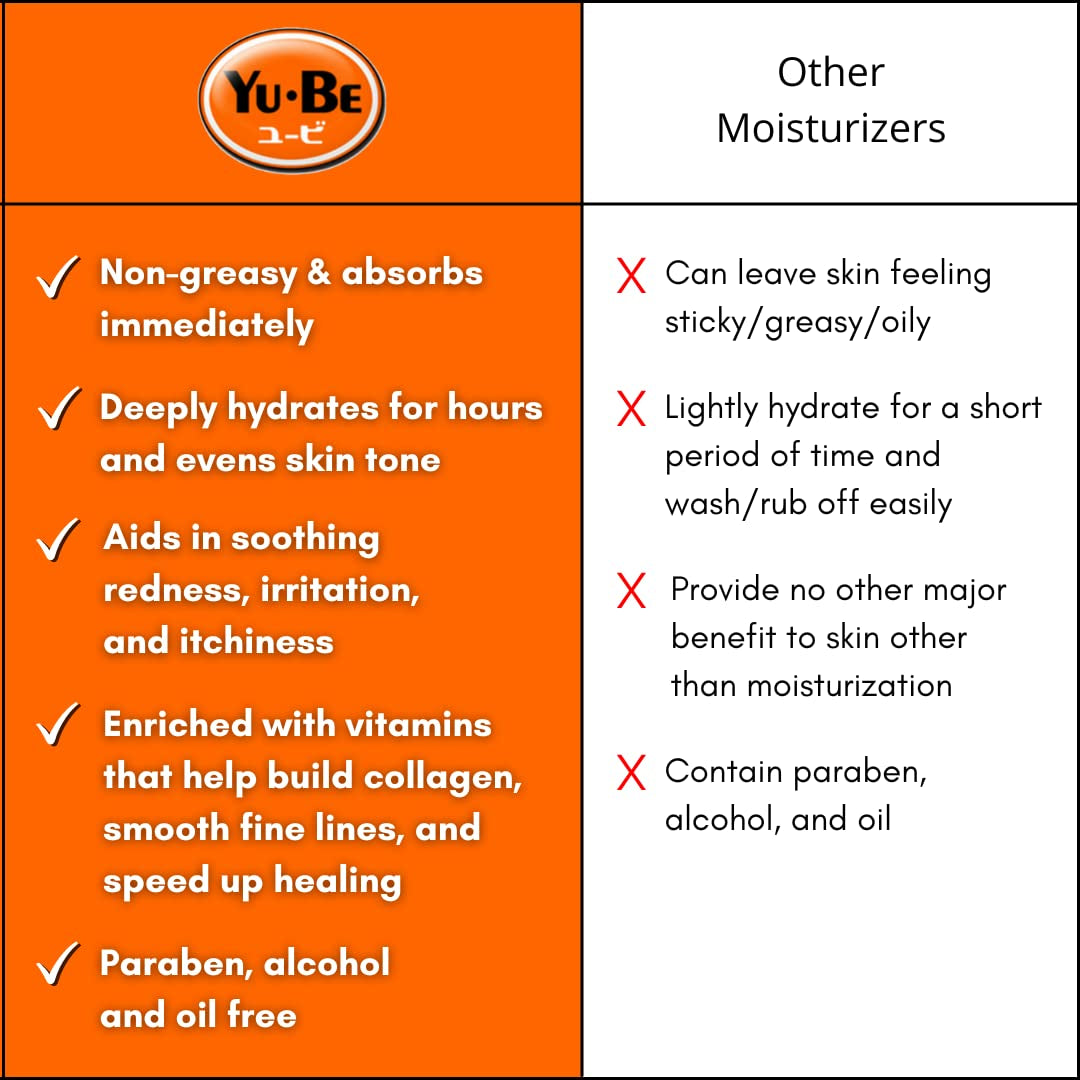 Yu-Be Moisturizing Skin Cream Tube (Duo): Dry & Damaged Skin Relief Cream for Night and Day | Deeply Hydrating Moisturizer for Cracked, Chapped Skin | Vegan Paraben & Cruelty Free - 1 Fl Oz/28Ml X 2