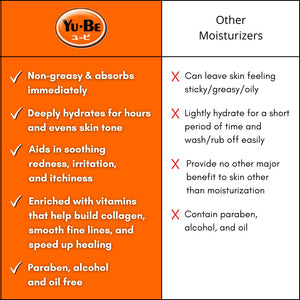 Yu-Be Moisturizing Skin Cream Tube (Duo): Dry & Damaged Skin Relief Cream for Night and Day | Deeply Hydrating Moisturizer for Cracked, Chapped Skin | Vegan Paraben & Cruelty Free - 1 Fl Oz/28Ml X 2