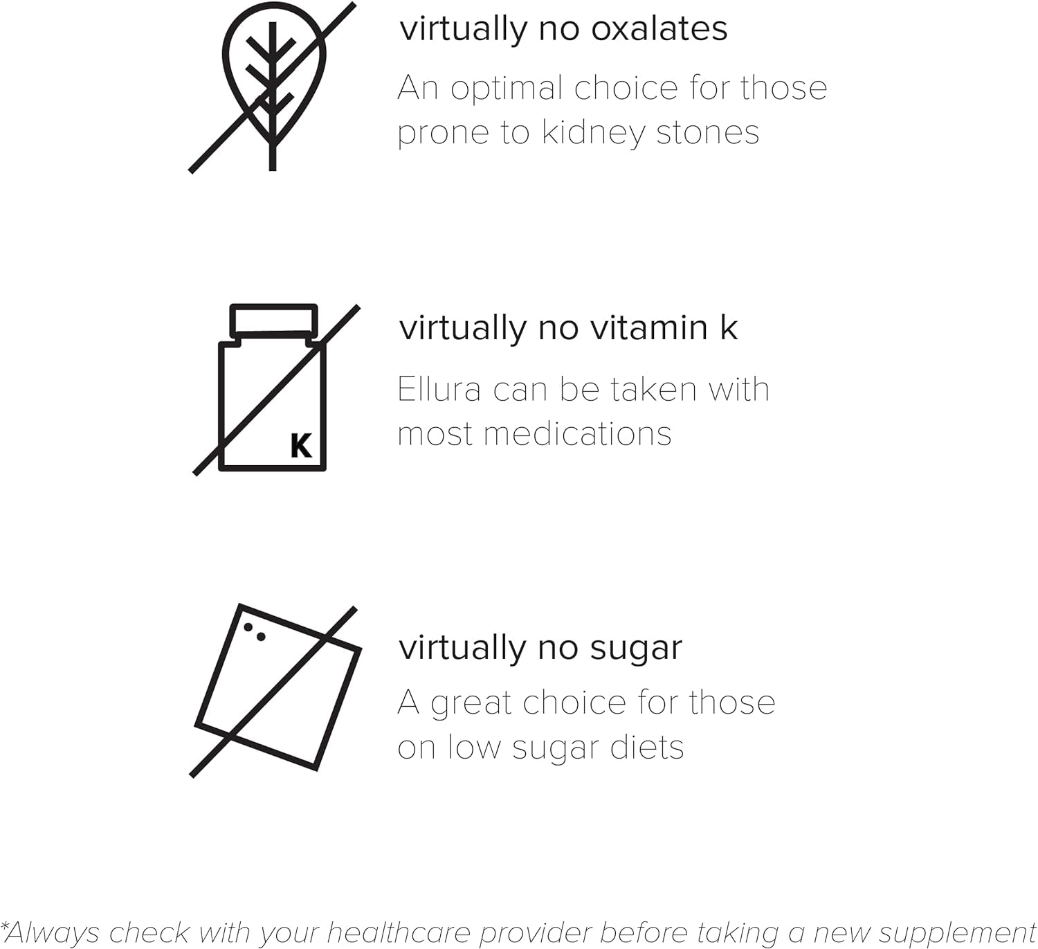 Ellura Solv Wellness Clinically Proven Cranberry Supplement: Get Ahead of Utis with 36Mg of 100% Bioavailable PAC, 30 Capsules