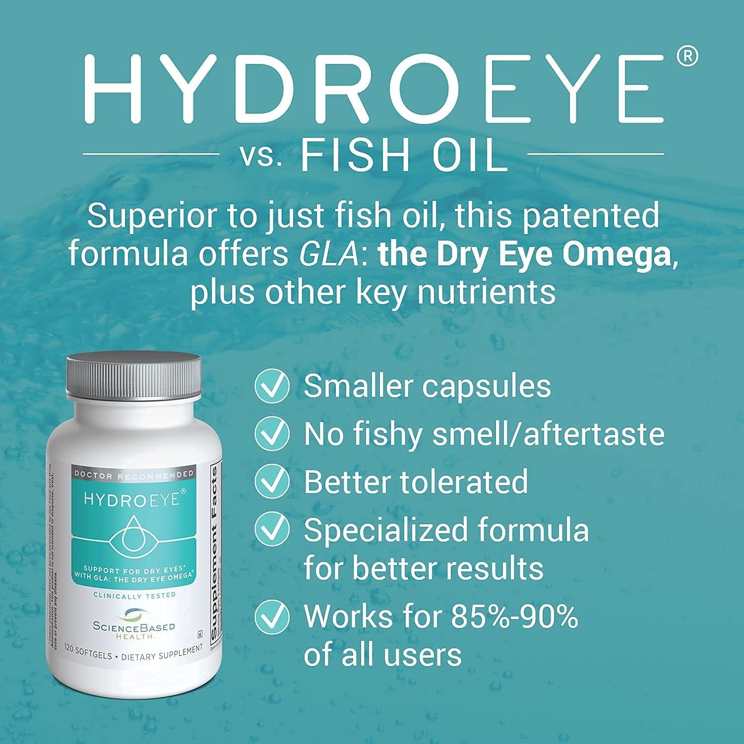 Hydroeye and Macularprotect Complete AREDS2 Formula