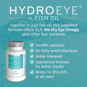 Hydroeye and Macularprotect Complete AREDS2 Formula