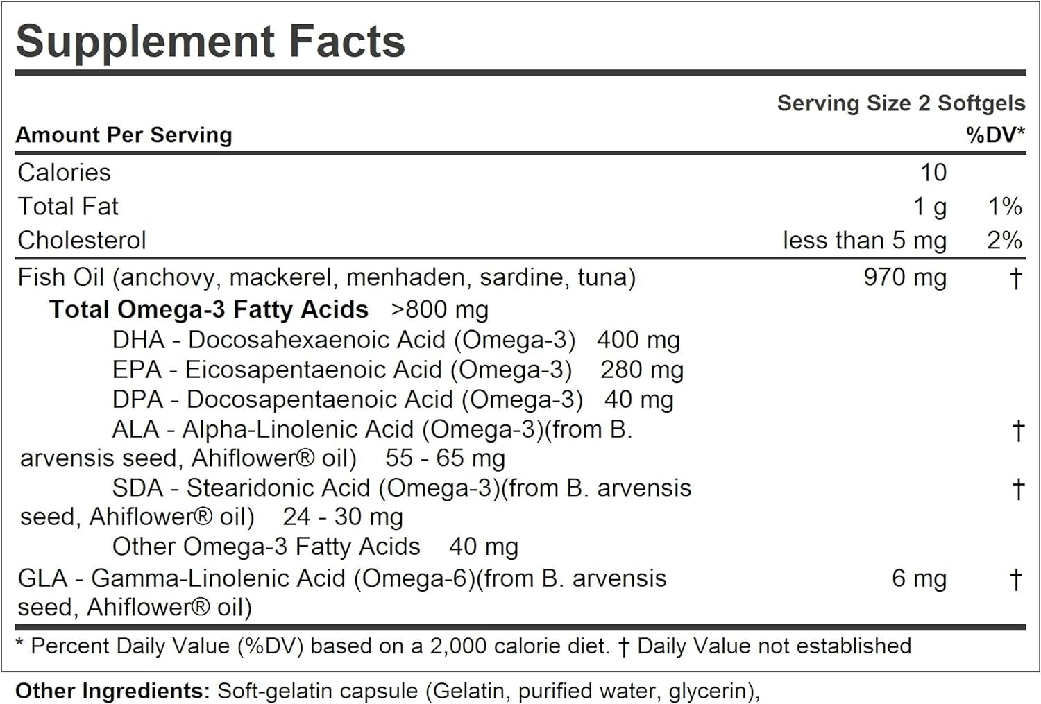 {Product Name} – {Primary Function} – USA-imported supplement delivered in Australia delivery through Australia Post