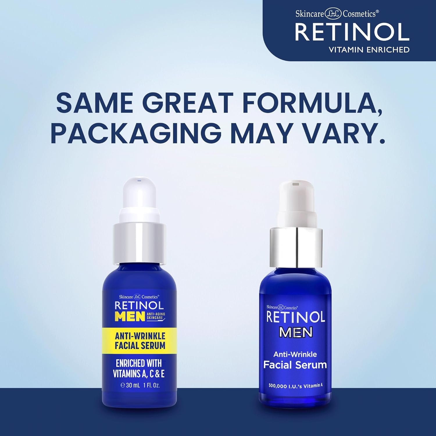 Retinol Men’S Anti-Wrinkle Facial Serum – the Original Retinol Anti-Aging Men’S Formula for Younger Looking Skin – Vitamin-Enriched to Smooth Fine Lines & Wrinkles, Improve Tone & Promote Firmness 