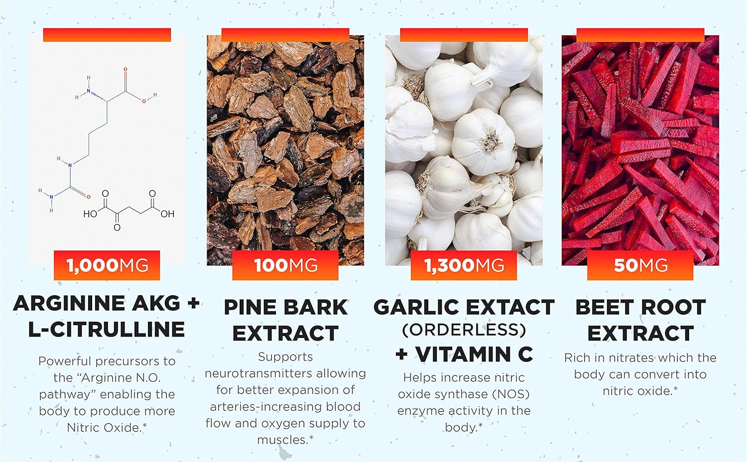 Nitric Oxide 6X Booster, 150 Veggie Capsules - Natural Supplement - Beetroot, Arginine AKG, Citrulline, Pine Bark, Garlic & VIT C | #1 Nitric Oxide Pills for Men, Nitrous Oxide Blood Flow