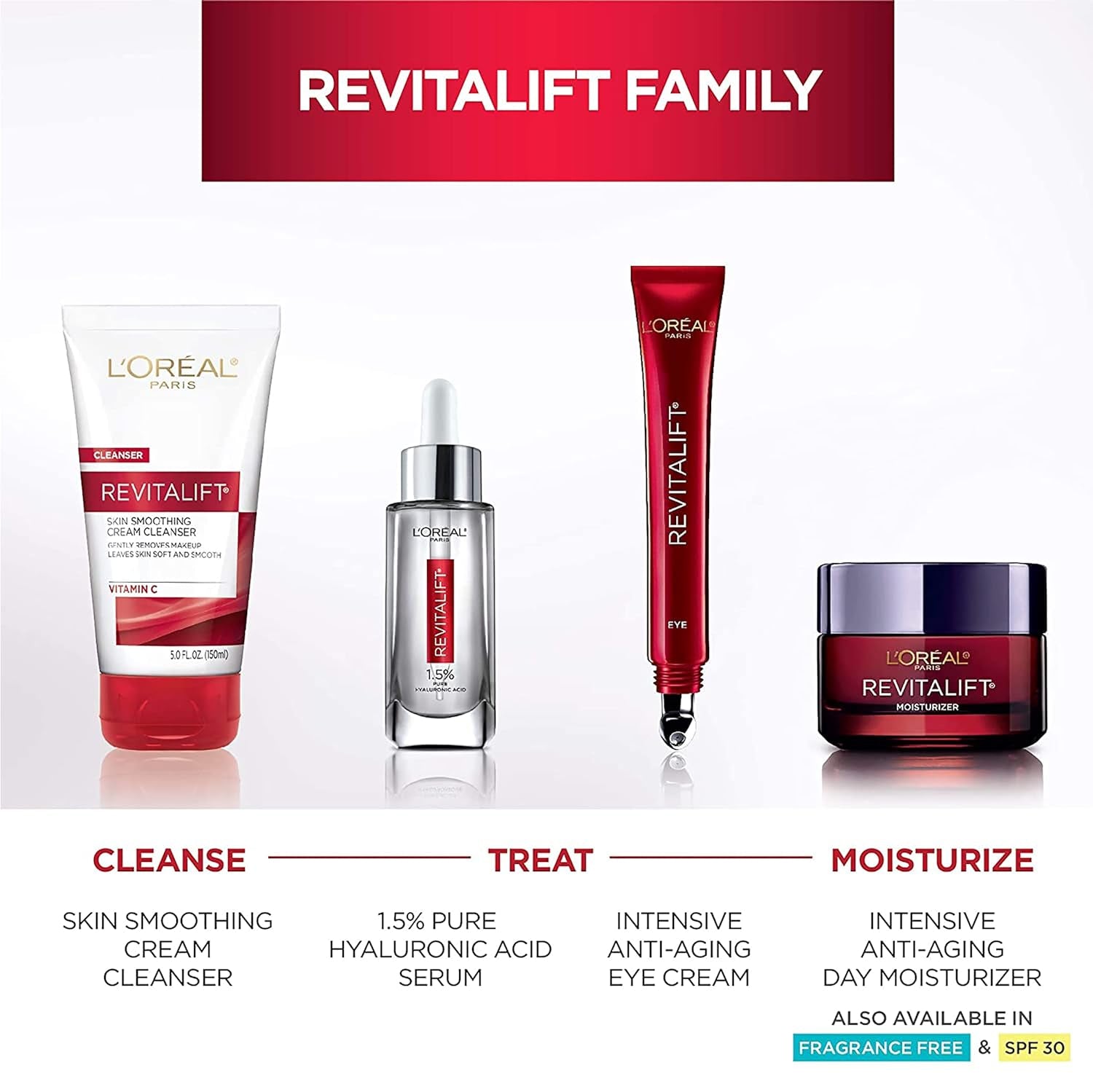 L'Oreal Paris Revitalift Triple Power Anti-Aging Face Moisturizer, Pro Retinol, Hyaluronic Acid & Vitamin C, Reduce Wrinkles, Fragrance Free 1.7 Oz