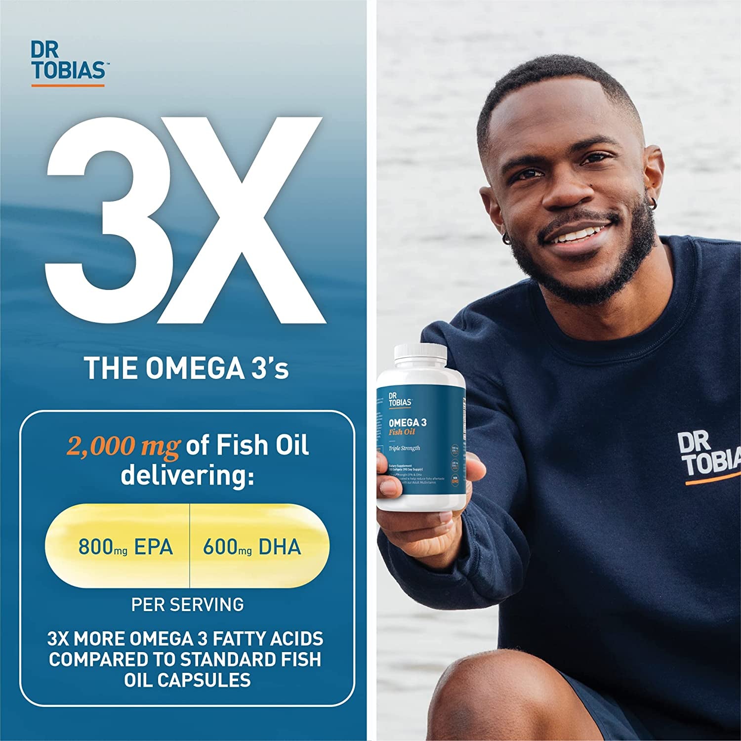 Dr. Tobias Omega 3 Fish Oil and Adult Multivitamin Includes Probiotics and Plant-Based Enzymes Promoting Overall Health - Made with Wholefoods