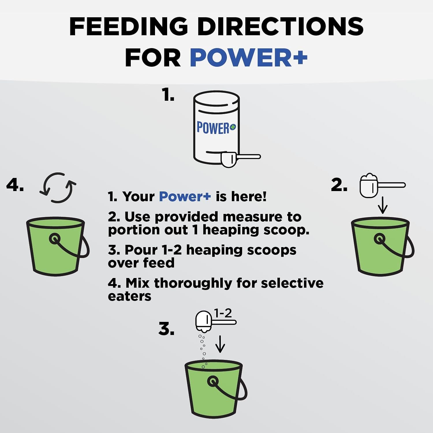 Power+ Horse Supplement (620G/1.36Lbs - 100 Servings) - 9 Equine Amino Acids plus Probiotics for Horses - No Added Sugar, No Soy, No Fillers - Horse Joint Support Supplement