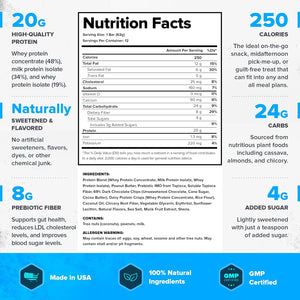 Legion Protein Bar Blueberry Muffin - 100% Whey Protein, Soy Free Protein Bars with Prebiotic Fiber - Low Fat Healthy Protein Bar - Gluten Free, Naturally Flavored, Low Sugar Protein Bars (12 Count)