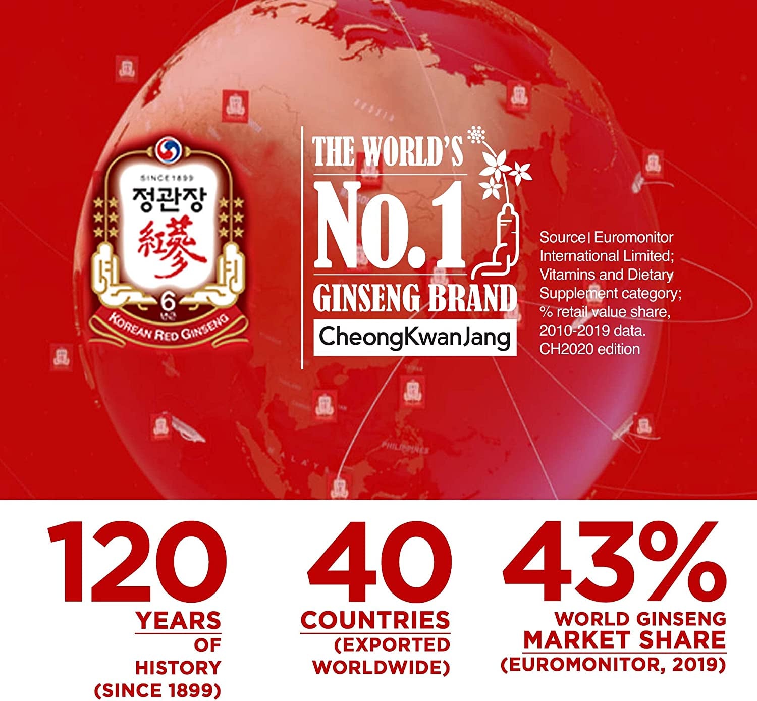 Korean Red Ginseng Everytime 2000Mg with Propolis - 20 Sticks