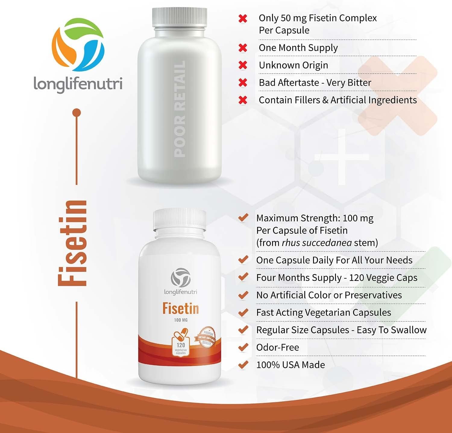 Fisetin Supplement 100Mg 120 Vegetarian Capsules | Natural Bioflavonoid Polyphenols | Aging and Longevity Powder Pills | Senolytic Sirtuin Activator | Energy Levels | Rhus Succedanea