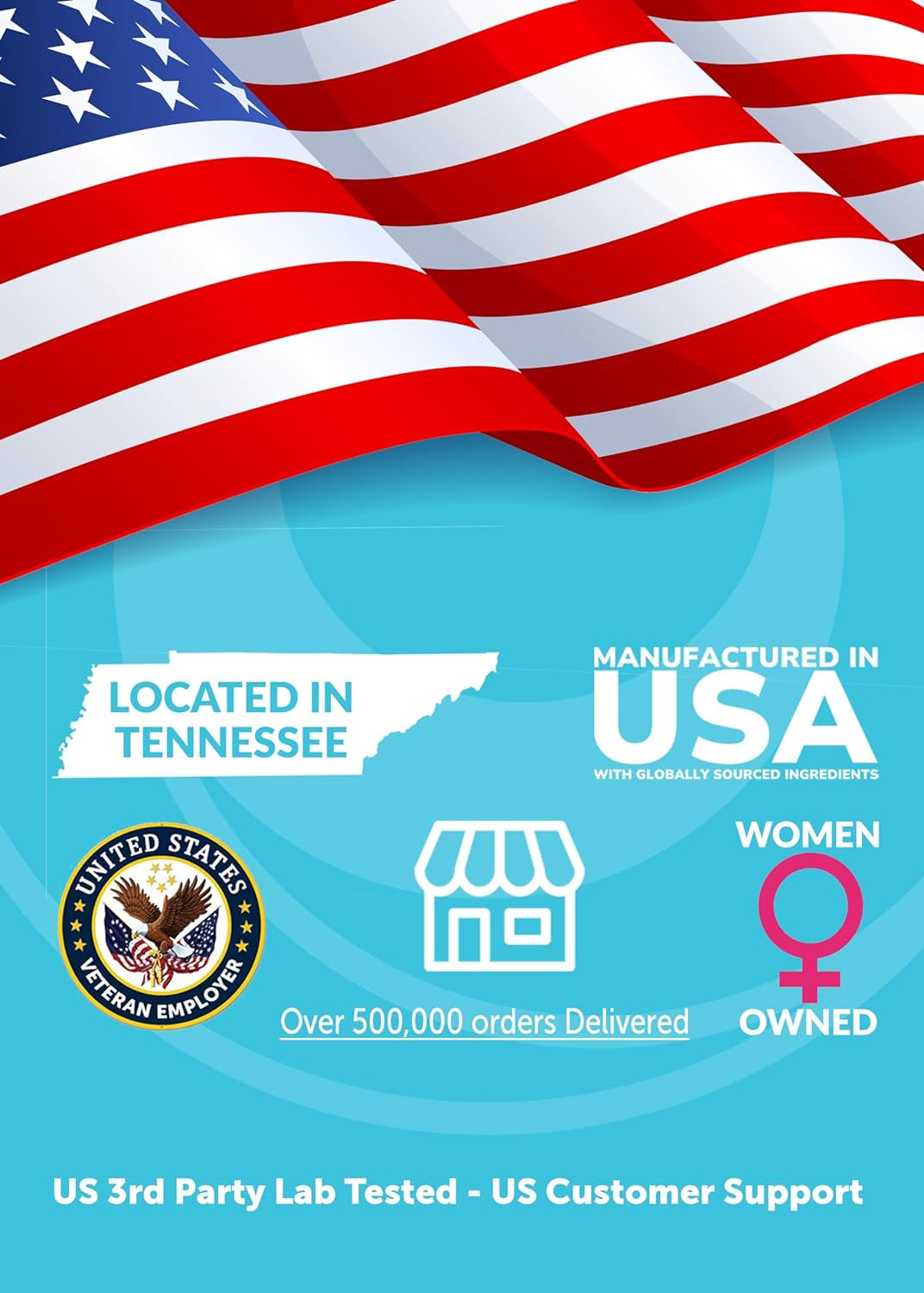 Lunakai Vitamin C and Vitamin B12 Gummies Bundle - 300Mg Organic, NON-GMO, Vegan Chewable Supplement - 3000Mcg Methylcobalamin High Absorption Energy Gummy - 30 Days Supply